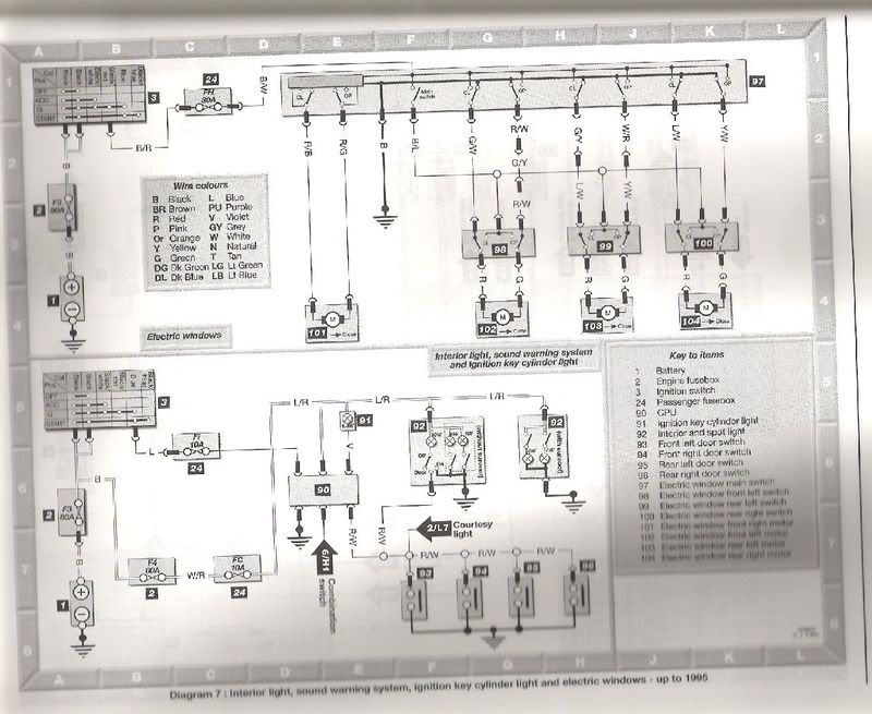 Haynes Wiring Manual